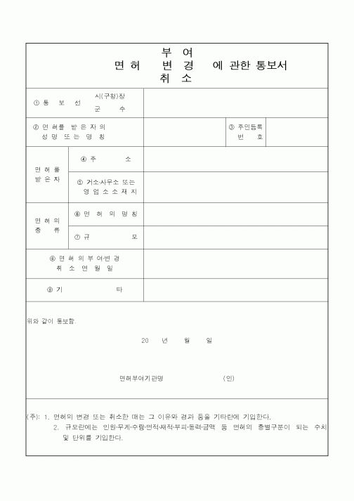 (지방세)면허(부여,변경,취소)에 관한 통보서