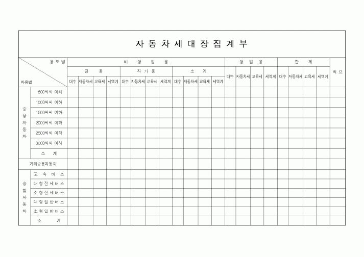 (지방세)자동차세대장집계부