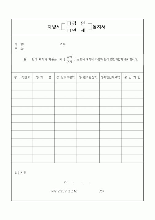 (지방세)지방세 감면통지서