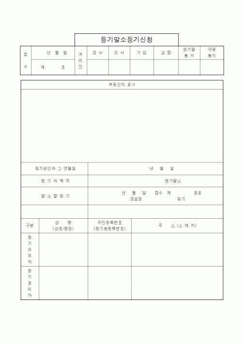 (부동산)등기말소등기신청