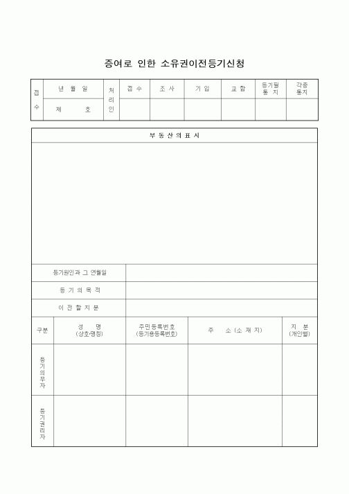 (부동산)증여로 인한 소유권이전등기신청