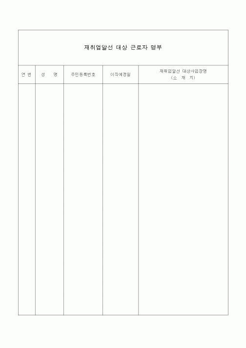 (4대보험)재취업알선 대상 근로자 명부