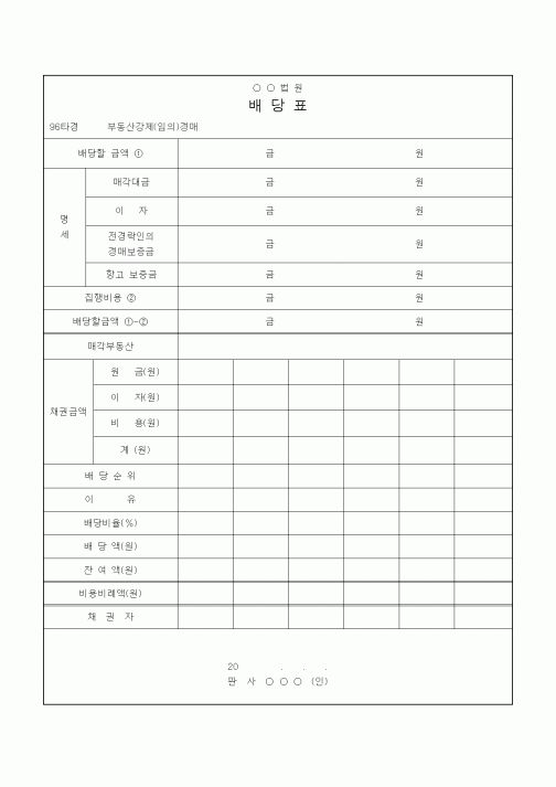 (부동산)부동산강제(임의)경매 배당표