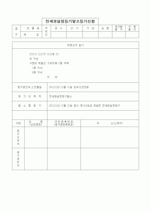 (부동산)전세권설정등기말소등기신청(2)