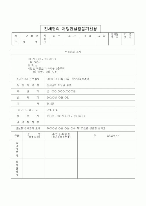 (부동산)전세권의 저당권설정등기신청