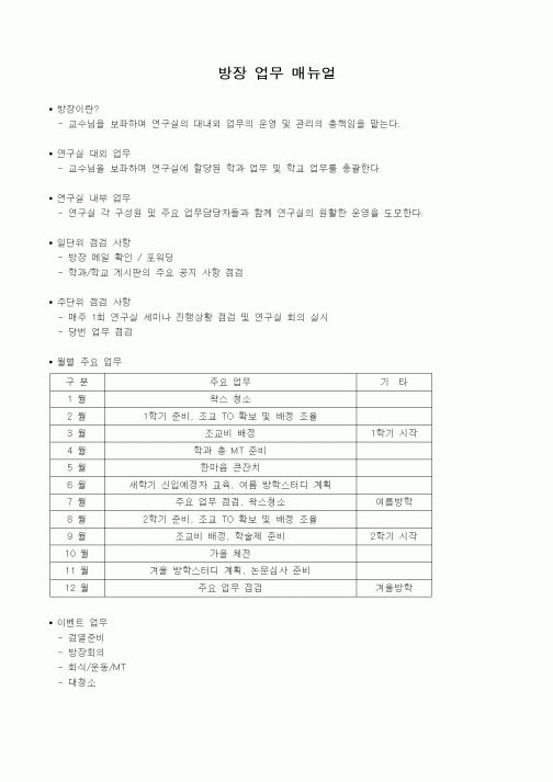 (석사/박사/연구원)방장 업무 매뉴얼1