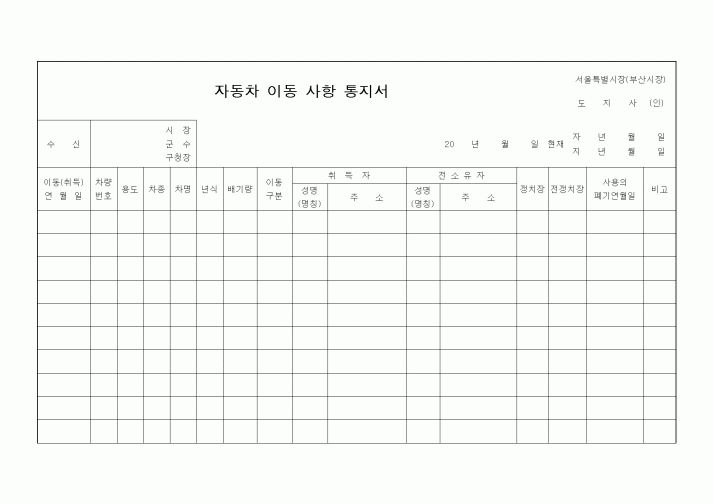 (지방세)자동차 이동 사항 통지서