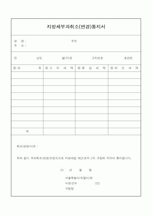(지방세)지방세부과취소(변경)통지서