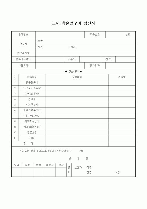 (석사/박사/연구원)교내 학술연구비 정산서