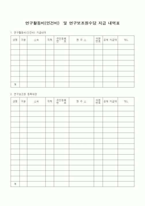 (석사/박사/연구원)연구활동비(인건비)및 연구보조원수당 지급 내역표