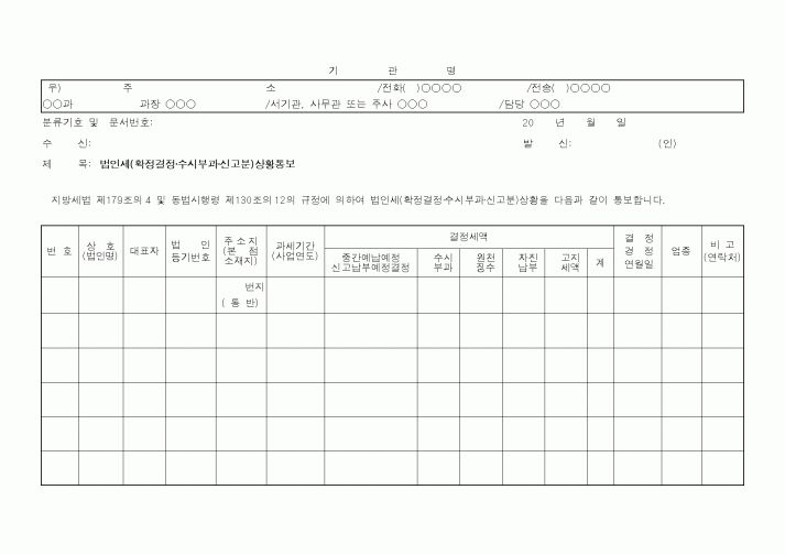 (지방세)법인세(확정결정·수시부과·신고분)상황통보