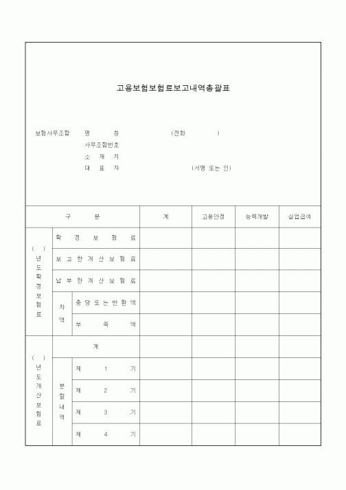 (4대보험)고용보험보험료보고내역총괄표