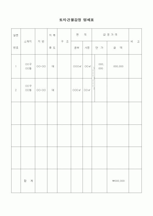 (경매)토지·건물감정 명세표