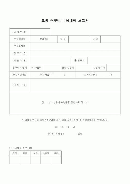 (석사/박사/연구원)교외 연구비 수행내역 보고서