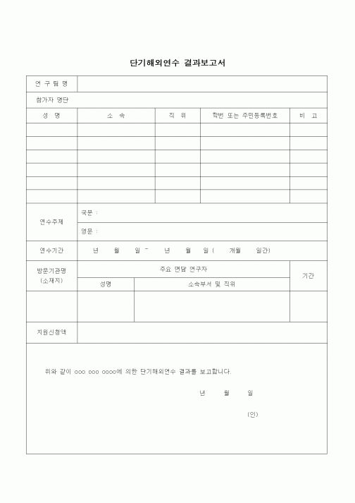 (석사/박사/연구원)단기해외연수 결과보고서