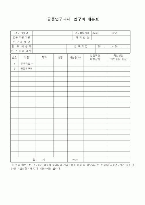 (석사/박사/연구원)공동연구과제연구비 배분표