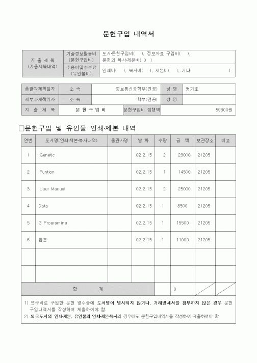 (석사/박사/연구원)문헌구입 내역서