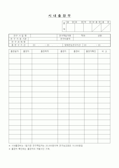 (석사/박사/연구원)시내출장부