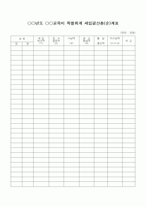 (기타)교육비 특별회계 세입결산총(순)계표