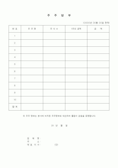 (경영)주주명부4
