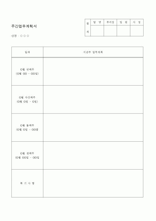 (경영)주간업무 계획서(1)