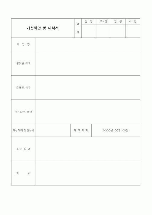 (경영)개선제안 및 대책서2