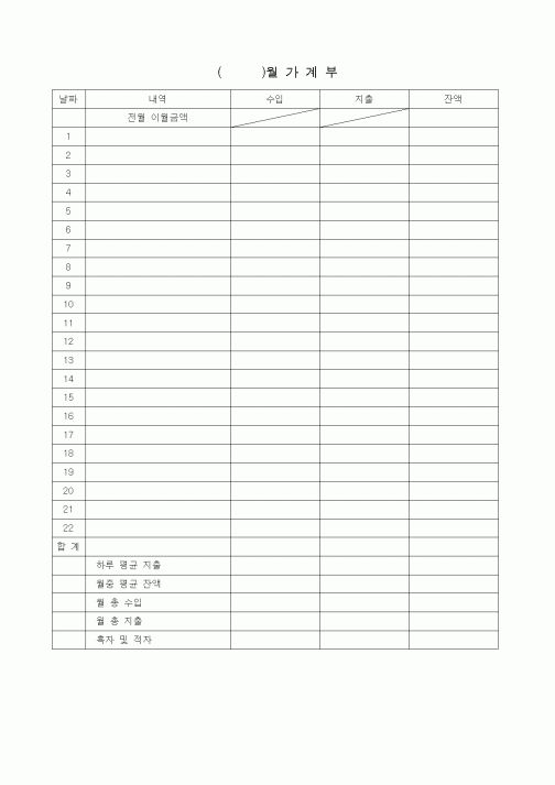 (총무)가계부1