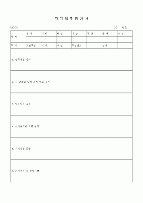 (경영)자기업무평가서1