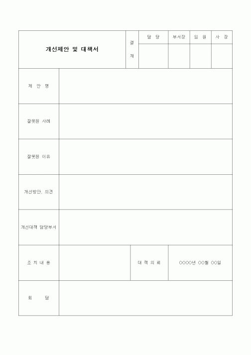 (경영)개선제안 및 대책서1