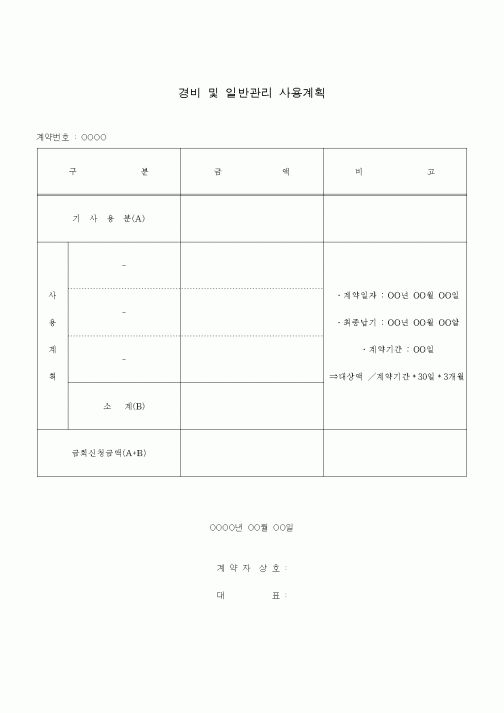(경영)경비 및 일반관리 사용계획서