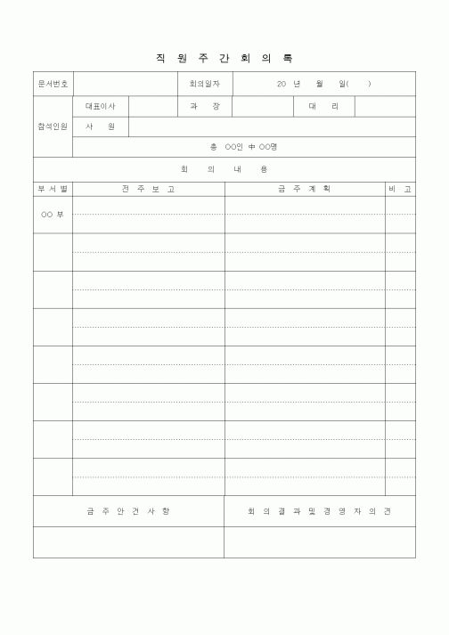 (경영)직원주간회의록