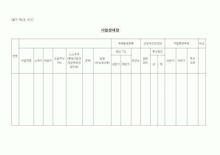 (사업계획서)사업장대장