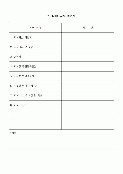 (창업)지사개설 서류 확인서