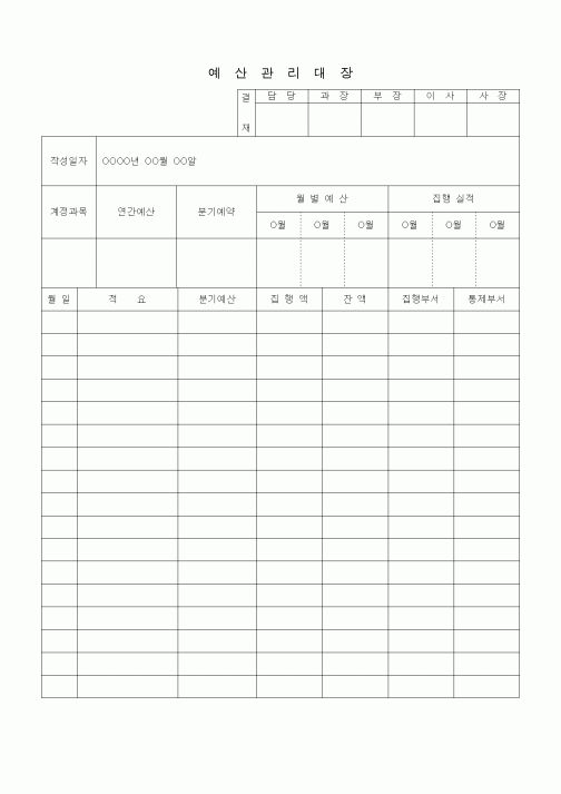 (경영)예산관리장3