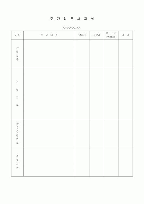 (경영)주간업무보고서(10)