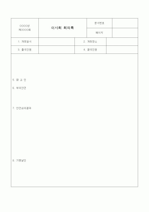 (경영)이사회 회의록