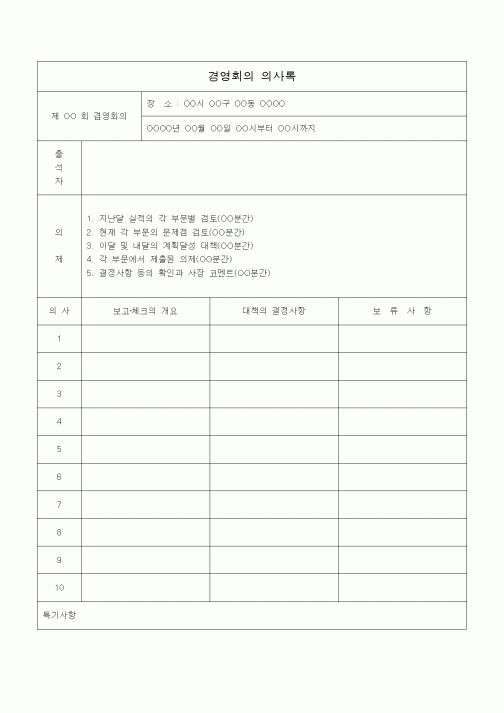 (경영)경영회의 의사록1