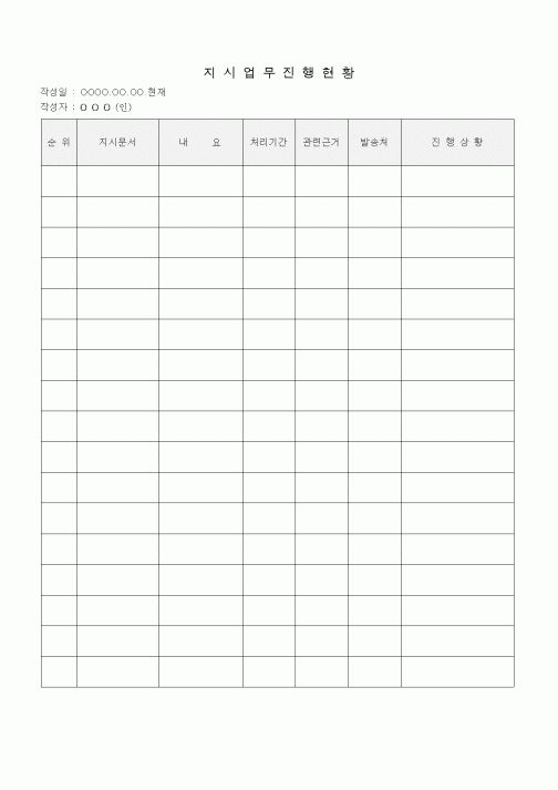 (경영)지시업무진행현황