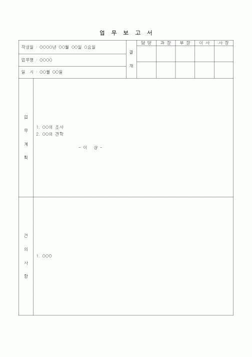 (경영)업무보고서(2)