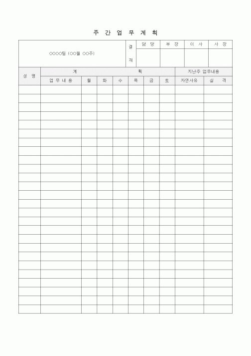 (경영)주간업무계획