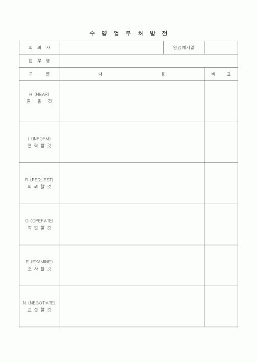 (경영)수명업무처방전2