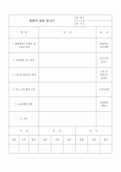 (경영)경영자검토보고서