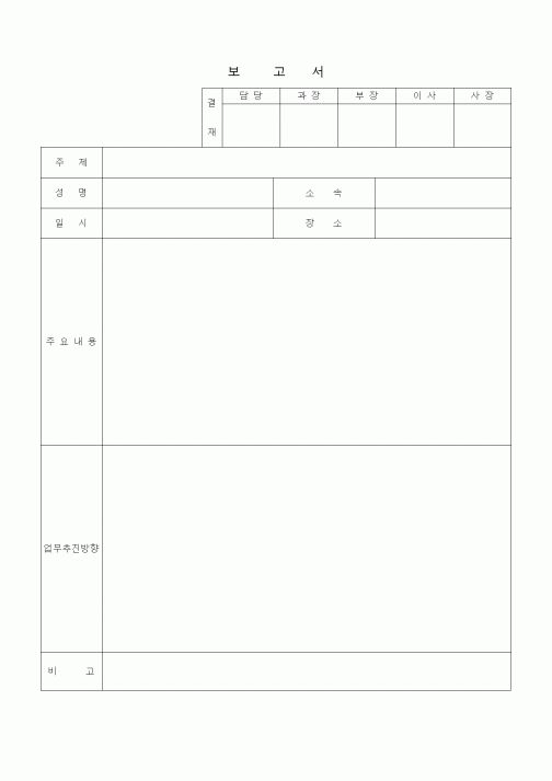 (경영)보고서(업무추진방향)
