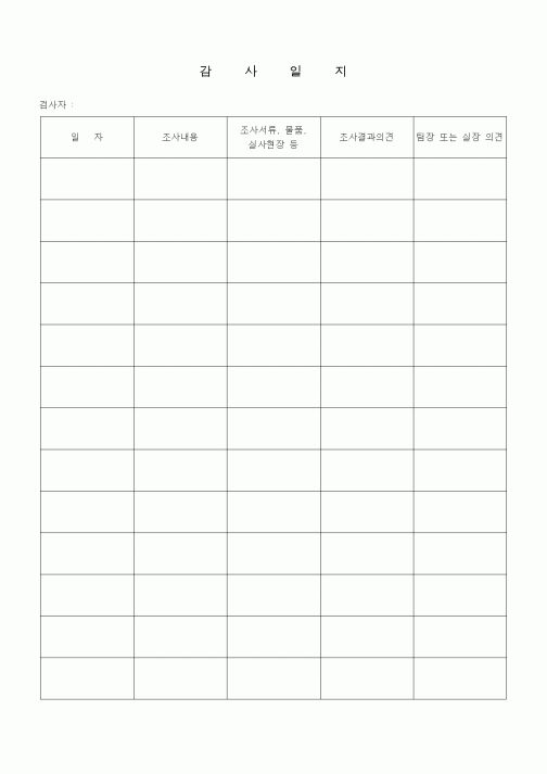 (경영)감사일지