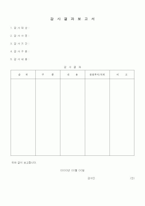 (경영)감사결과보고서1