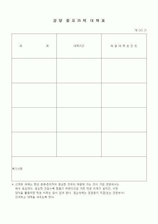 (경영)경영중요과제 대책표