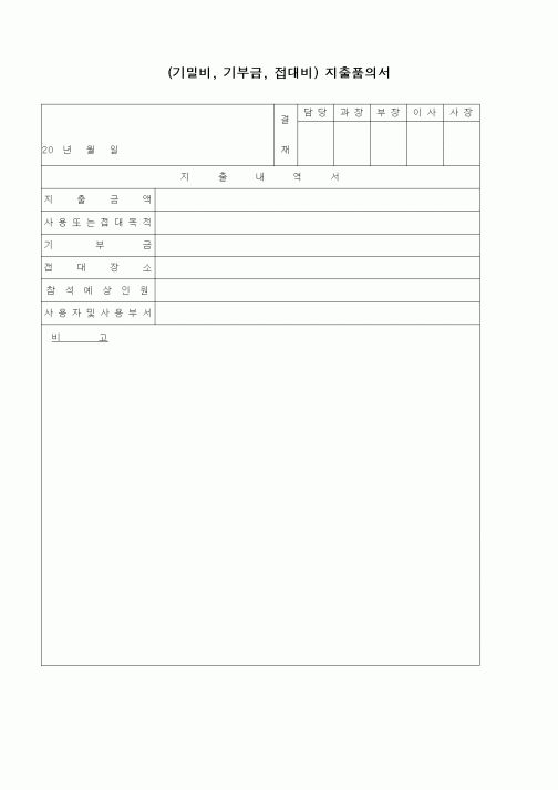(경리)기밀비_기부금_접대비 지출품의서