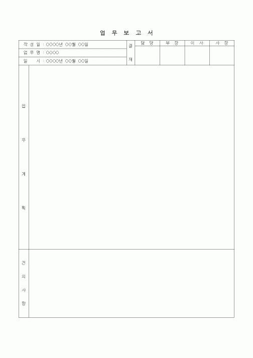 (경영)업무보고서1
