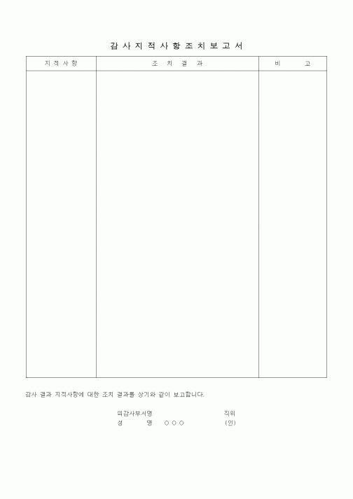 (경영)감사지적사항조치보고서2