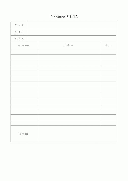 (총무)IP address 관리대장2